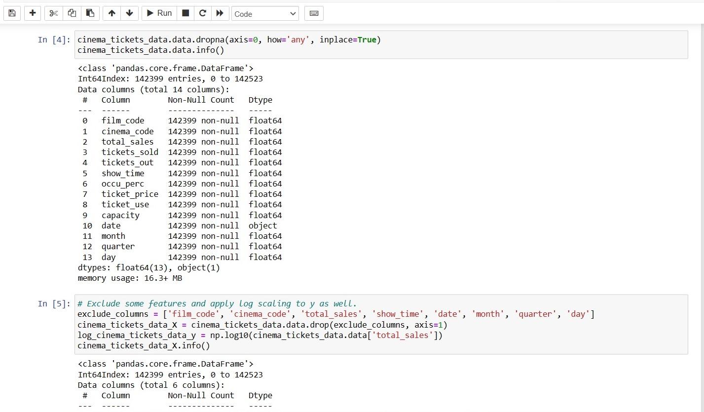 Solved This week you will work with 