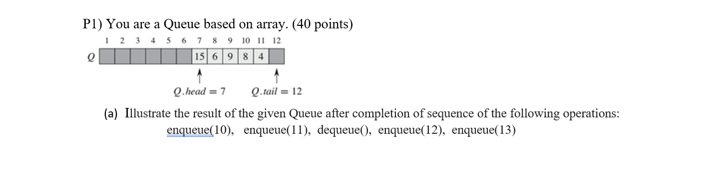 Solved Pl) You are a Queue based on array. (40 points) 1 2 3 | Chegg.com