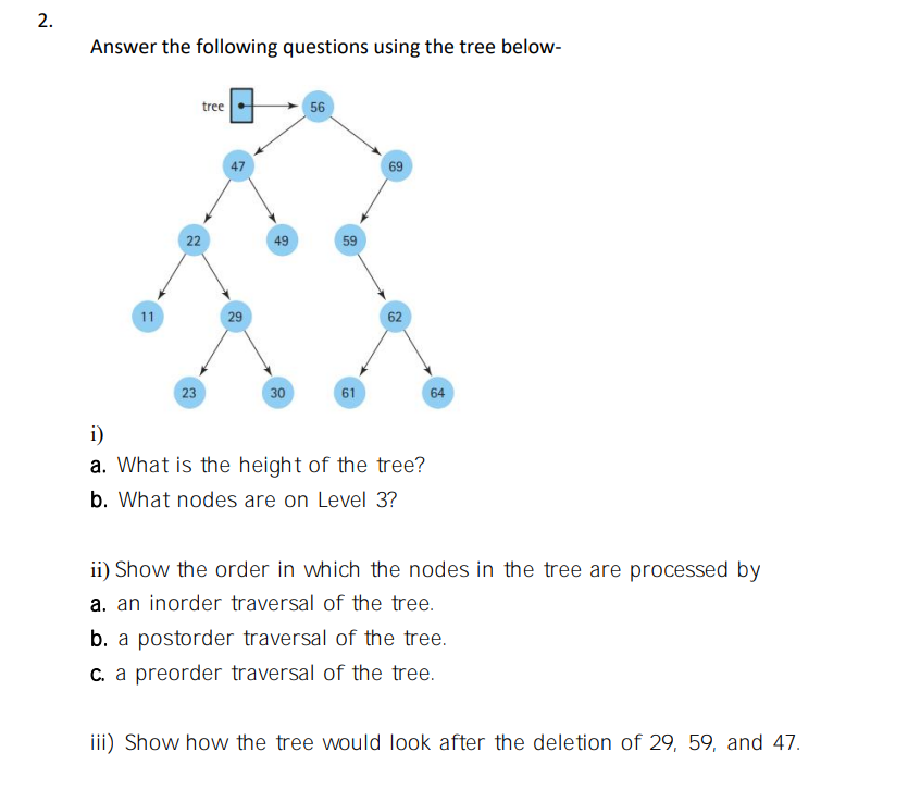 Solved 2. Answer the following questions using the tree | Chegg.com
