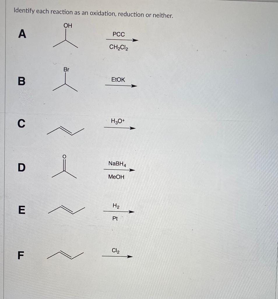 Solved Identify Each Reaction As An Oxidation, Reduction Or | Chegg.com