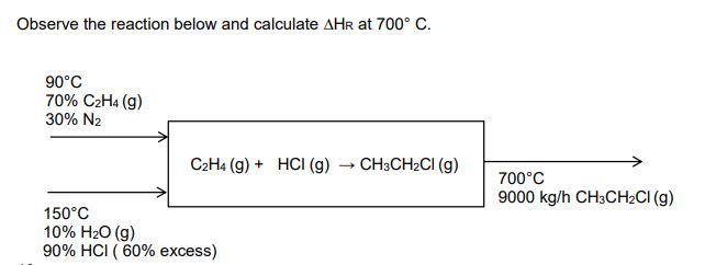 Solved Observe the reaction below and calculate AHR at 700