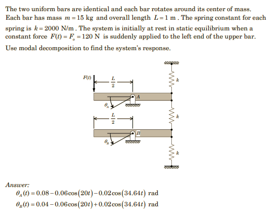 Solved The two uniform bars are identical and each bar | Chegg.com