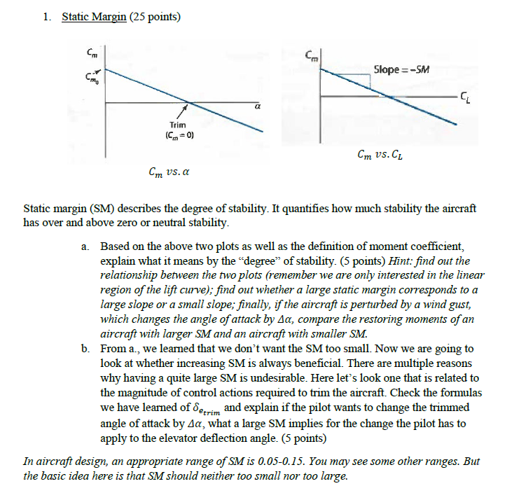 Solved 1. Static Margin (25 points) Slope =-SM Trim Con=0) | Chegg.com