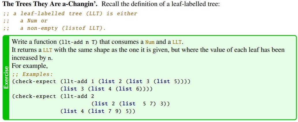 The Trees They Are a-Changin'. Recall the definition | Chegg.com