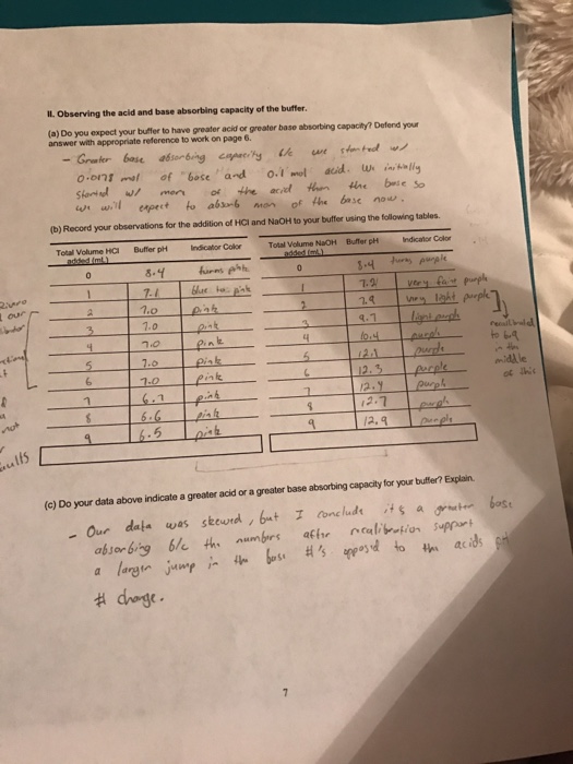 Solved Post Laboratory Questions 1 Distilled water