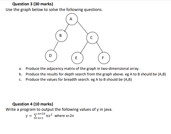 Solved Question 3 (30 marks) Use the graph below to solve | Chegg.com