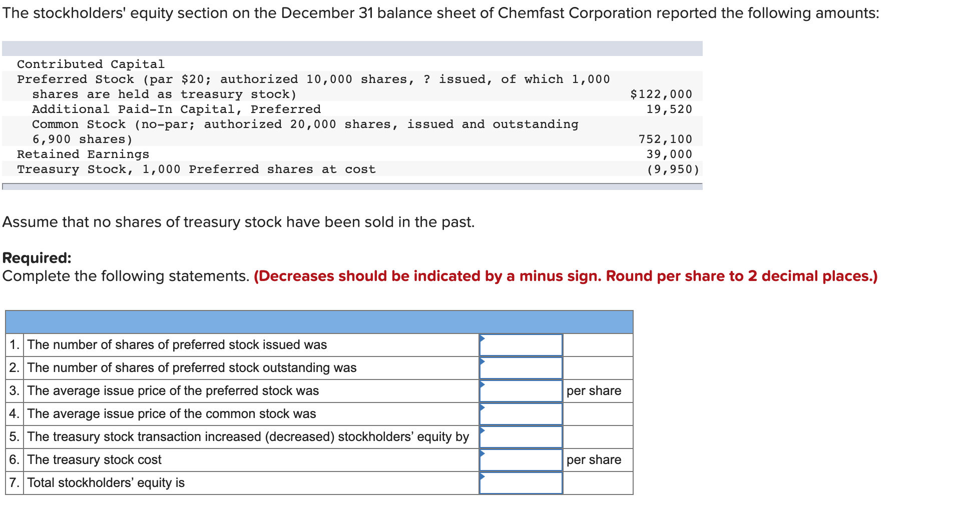 Solved The Stockholders' Equity Section On The December 31 | Chegg.com