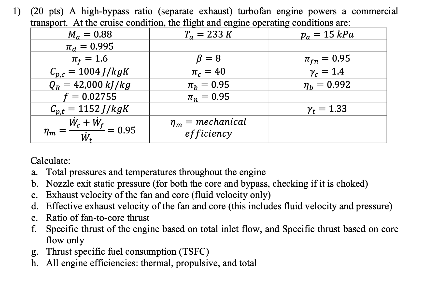 Solved (20 pts) A highbypass ratio (separate exhaust)
