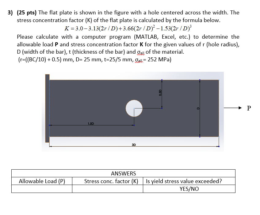 Solved 3) (25 pts) The flat plate is shown in the figure | Chegg.com