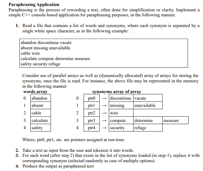 Solved Paraphrasing Application Paraphrasing Is The Process Chegg Com