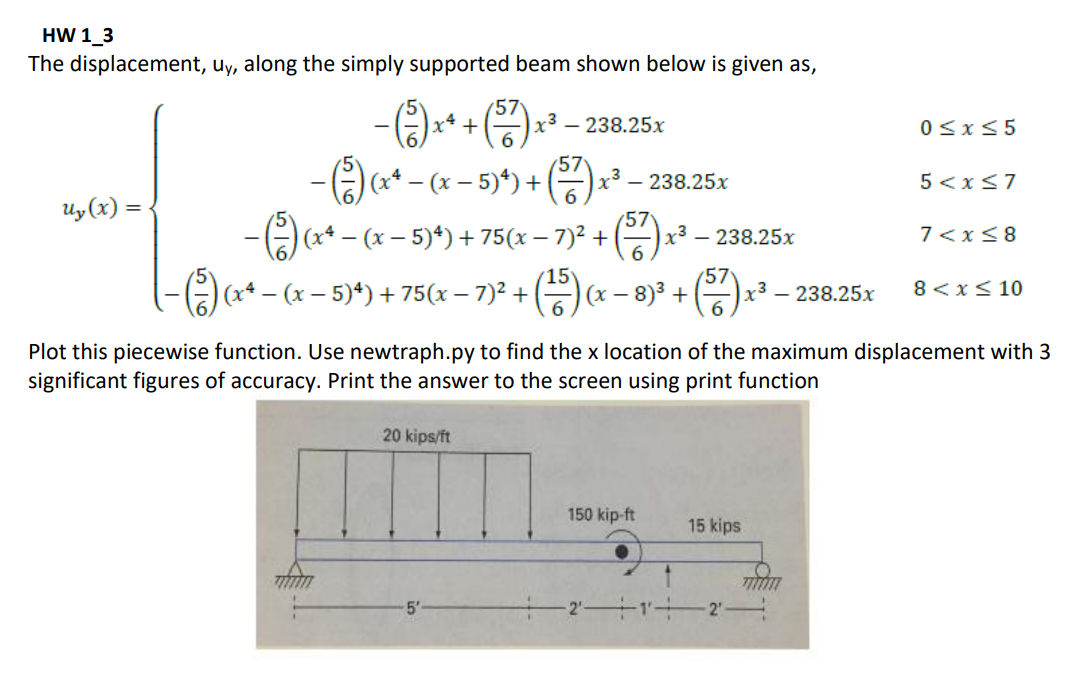 Solved HW 1_3 The displacement, uy, along the simply | Chegg.com