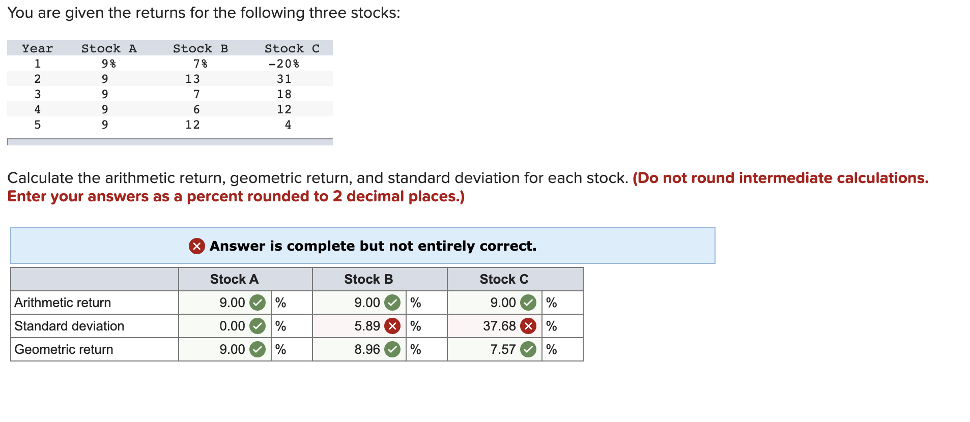 Solved You are given the returns for the following three | Chegg.com