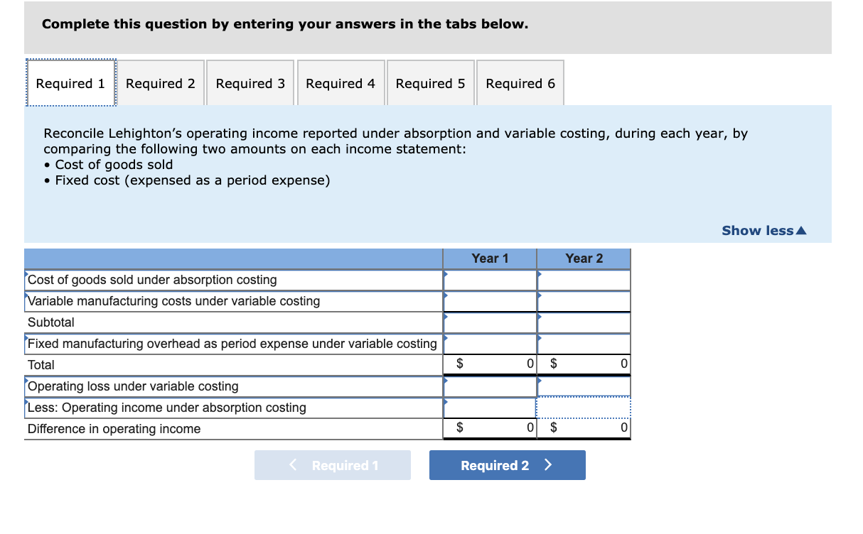 Solved Required information [The following information | Chegg.com