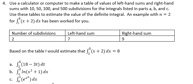 Solved Use a calculator or computer to make a table of | Chegg.com