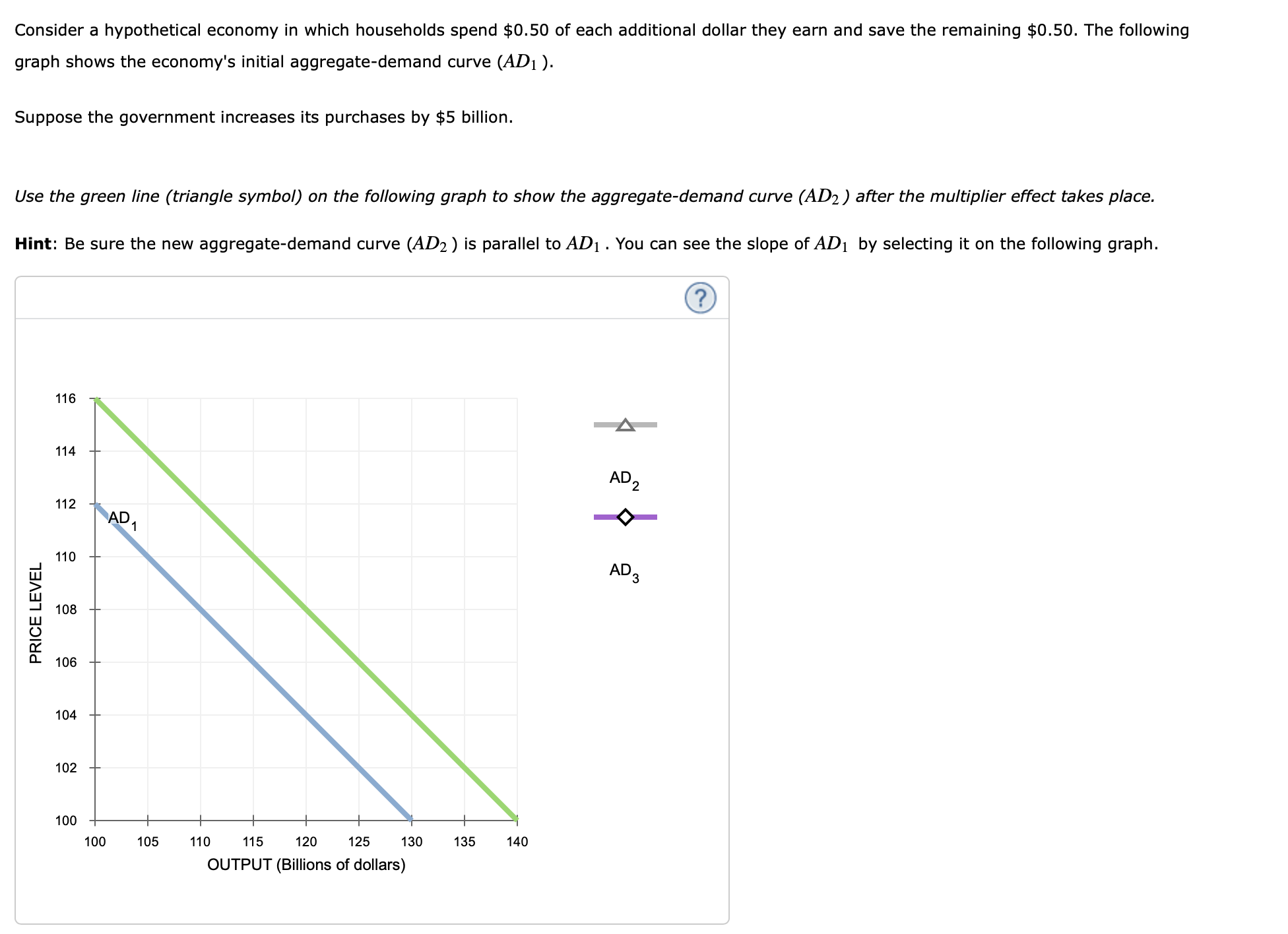 Solved Consider A Hypothetical Economy In Which Households | Chegg.com