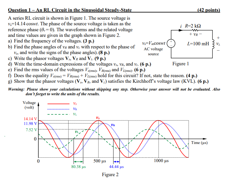 Solved VL source Question 1 - An RL Circuit in the | Chegg.com