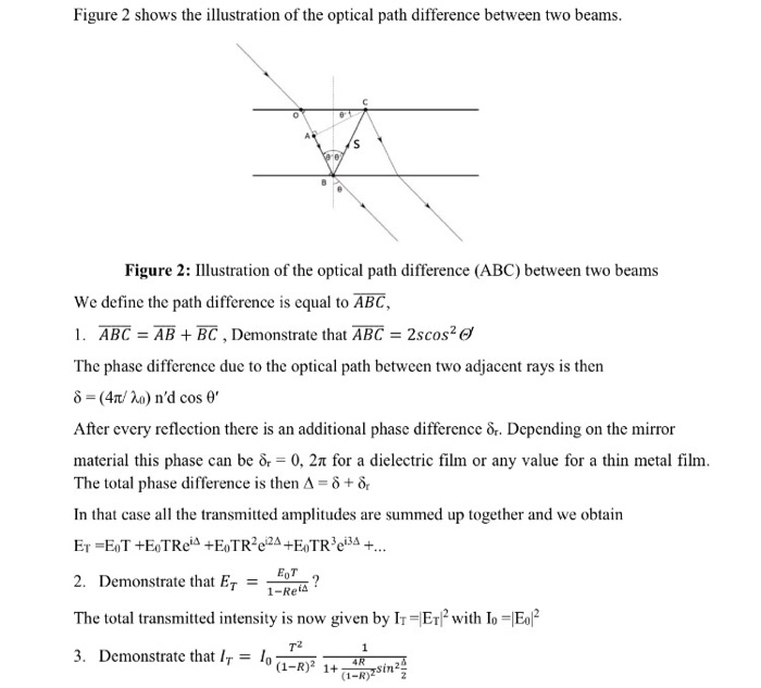 Solved Figure 2 shows the illustration of the optical path