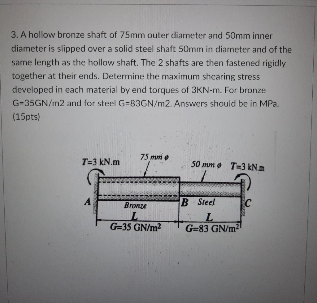 Solved 3. A hollow bronze shaft of 75mm outer diameter and