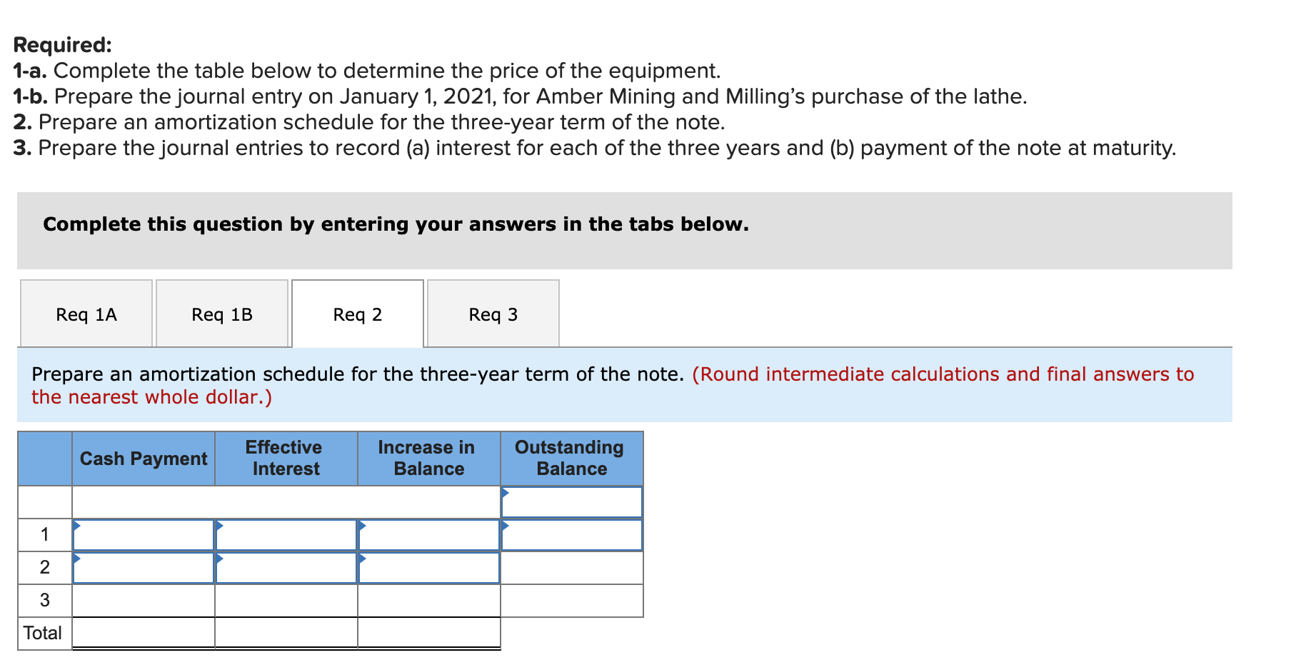 Solved Amber Mining and Milling, Inc., contracted with Truax