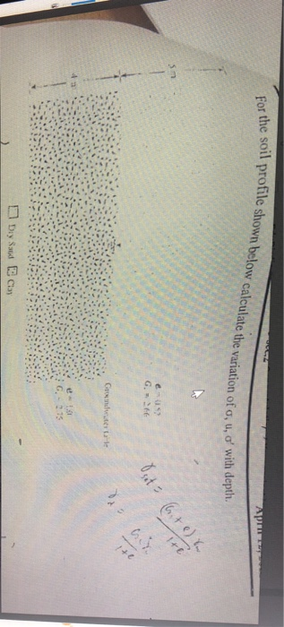 Solved l profile shown below calculate the variation of o, u | Chegg.com