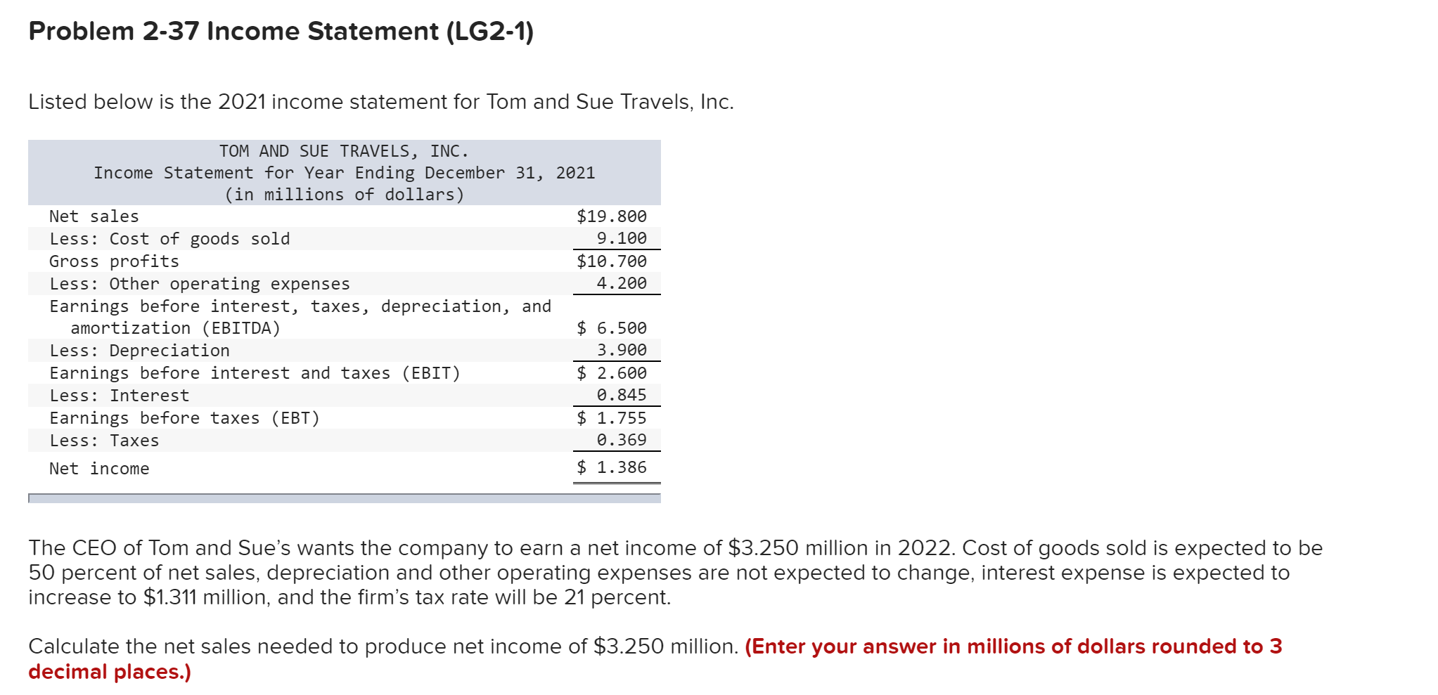 Solved Problem 2-37 Income Statement (LG2-1) Listed below is | Chegg.com