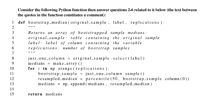 Solved Consider the following Python function then answer | Chegg.com