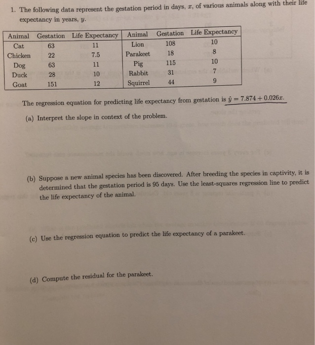 Gestation Period For Parakeets - Captions Trendy