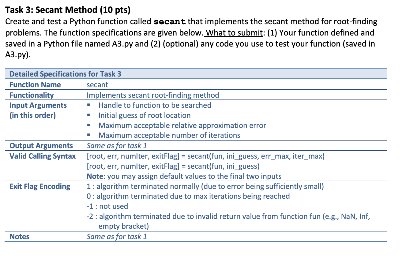 Task 4: Root Finding for Analytical Functions (10 | Chegg.com