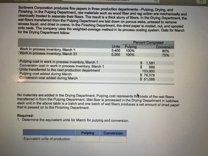 Solved scribners Corporation produces fine papers in three