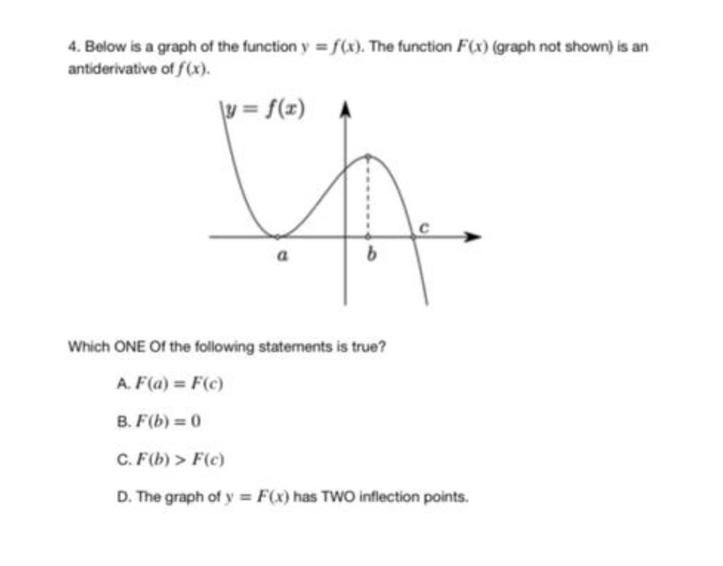 solved-4-below-is-a-graph-of-the-function-y-f-x-the-chegg