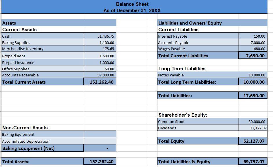 Solved our completed accounting workbook will consist | Chegg.com