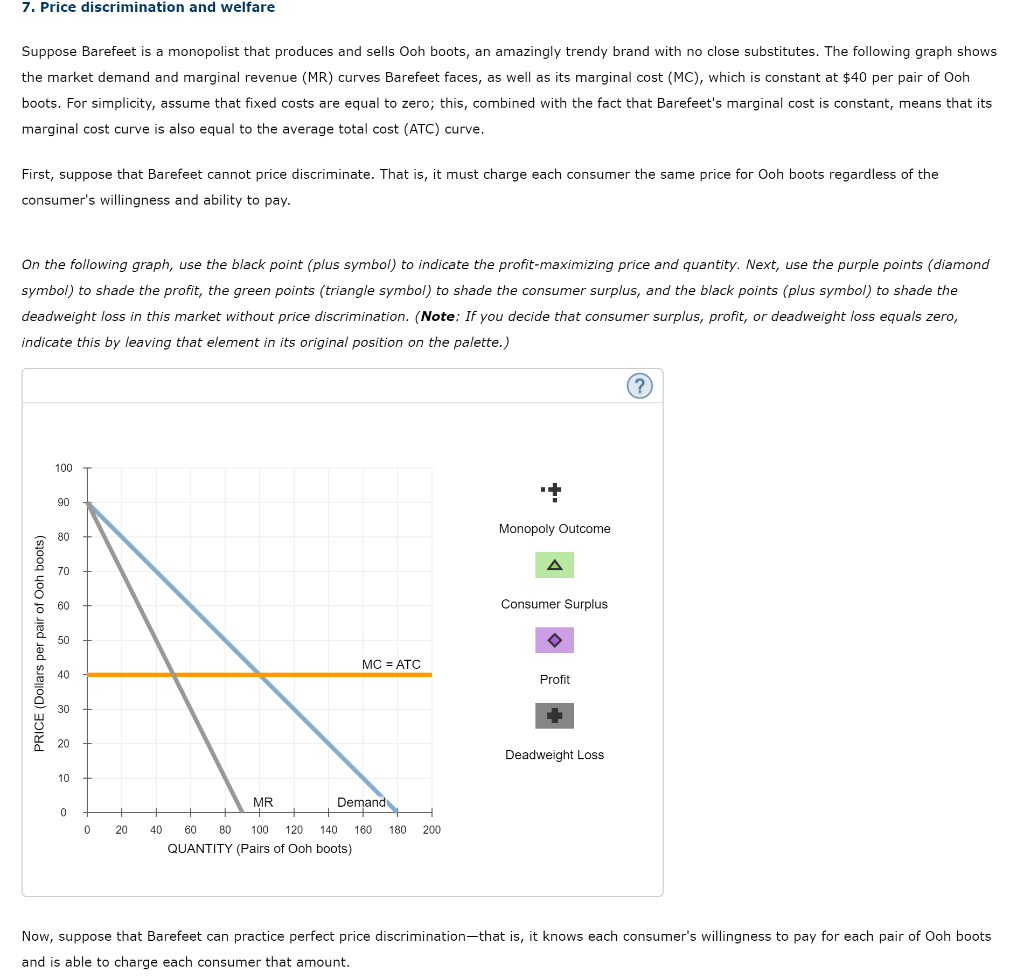 Solved 7. Price discrimination and welfare Suppose Barefeet