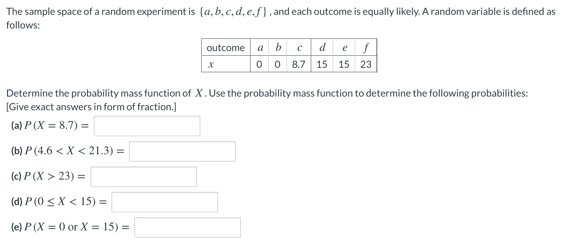 Solved The Sample Space Of A Random Experiment Is | Chegg.com