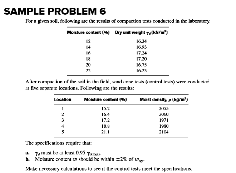 Solved SAMPLE PROBLEM 6 For A Given Soil, Following Are The | Chegg.com