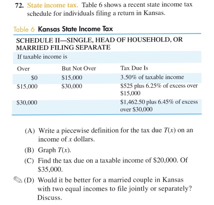 Tax Return Table Decoration Examples