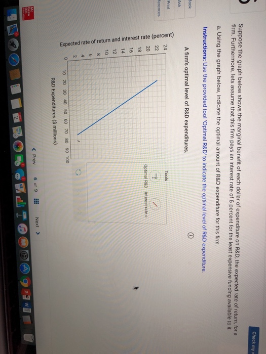 Solved Check my w Suppose the graph below shows the marginal | Chegg.com