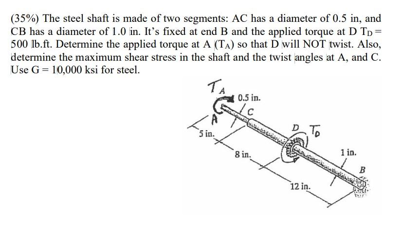 Solved The Steel Shaft Is Made Of Two Segments: AC Has A | Chegg.com