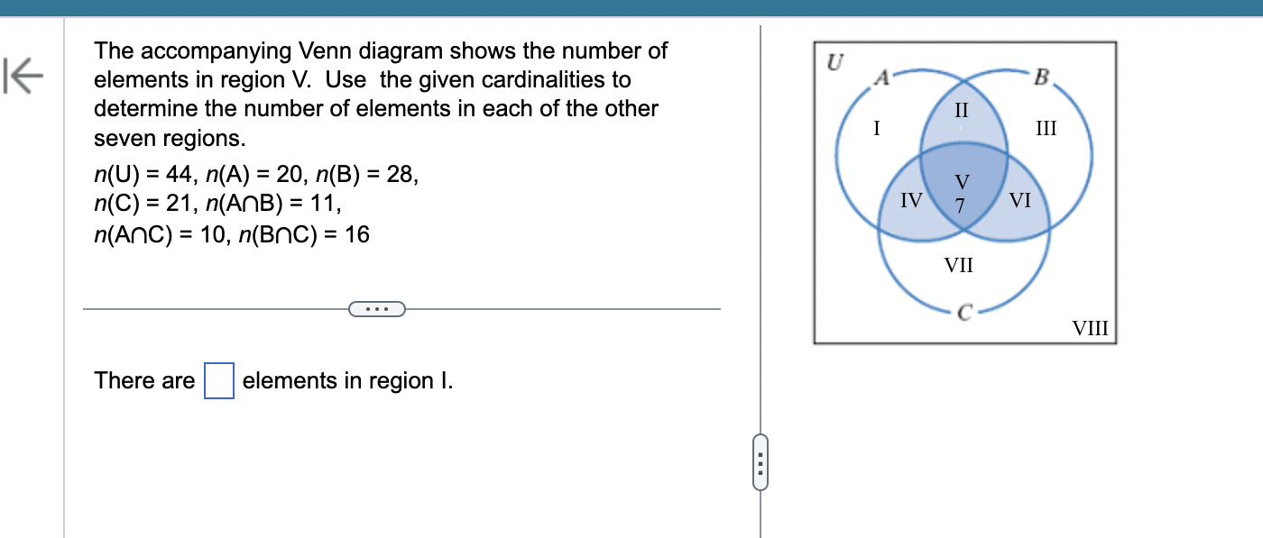 Solved The accompanying Venn diagram shows the number of | Chegg.com