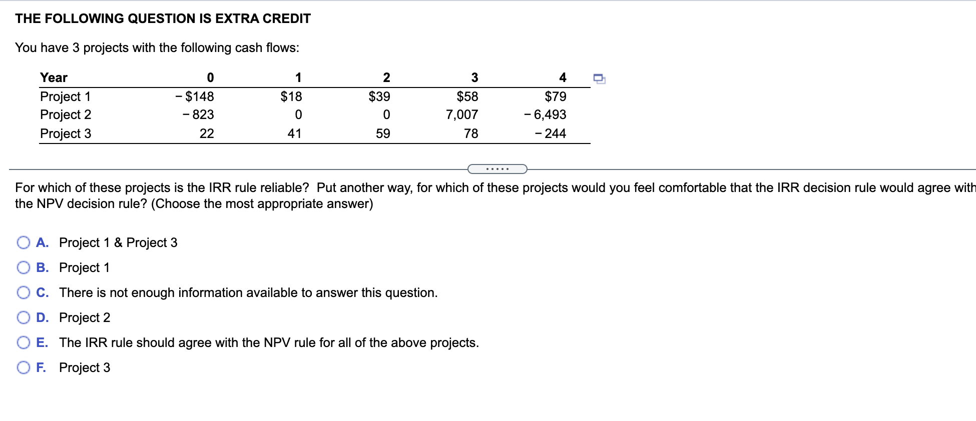 Solved THE FOLLOWING QUESTION IS EXTRA CREDIT You Have 3 | Chegg.com