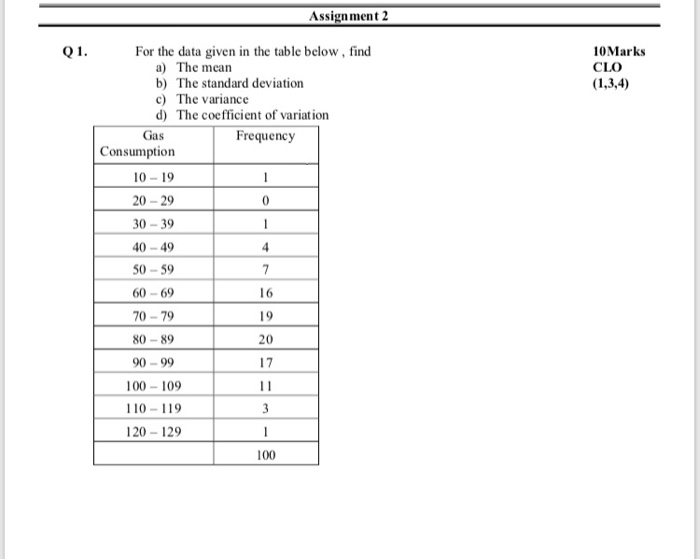 Solved Assign ment 2 For the data given in the table below, | Chegg.com