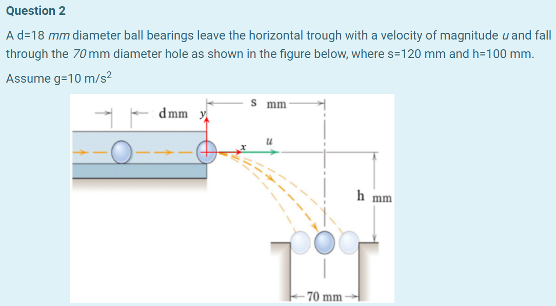 Solved Question 2 A d=18 mm diameter ball bearings leave the