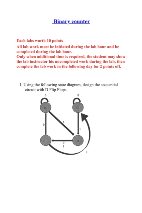 Solved Each labs worth 10 points All lab work must be | Chegg.com