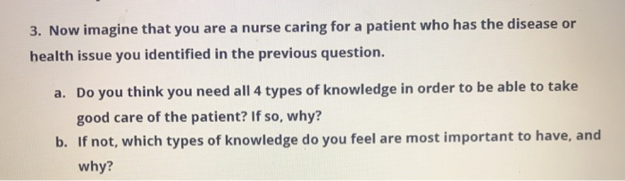 Solved Ways of Knowing in Nursing It is important to | Chegg.com