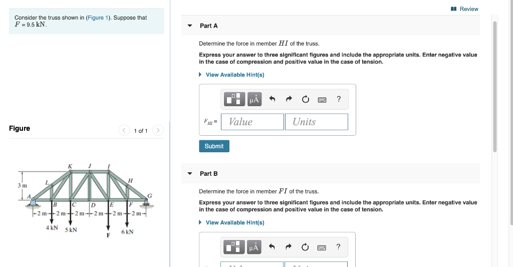 Solved A Review Consider the truss shown in (Figure 1). | Chegg.com