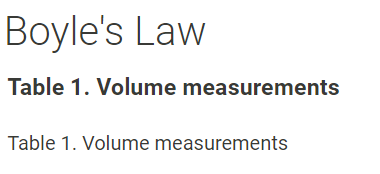 Boyle's Law Table 1. Volume measurements Table 1. | Chegg.com