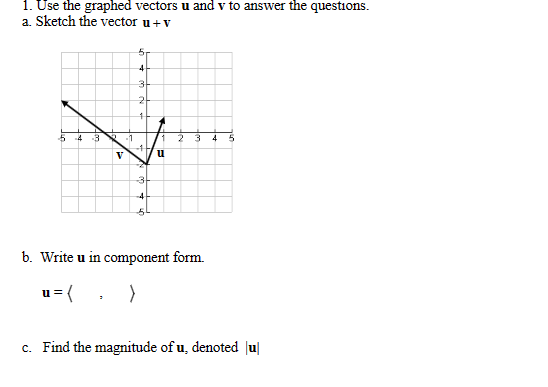 Solved Use the graphed vectors u ﻿and v ﻿to answer the | Chegg.com