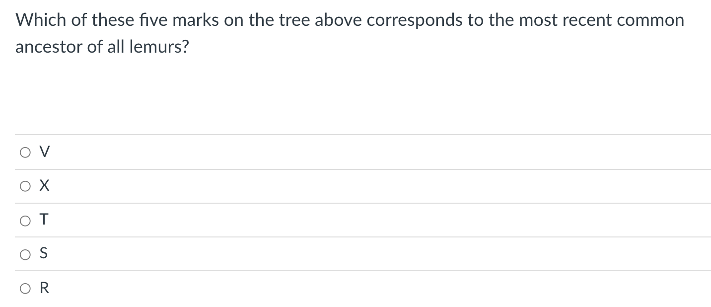 Based on Figure 8 above, which of the following is | Chegg.com