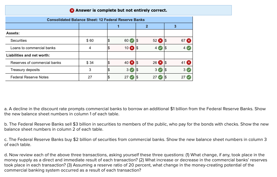 solved-in-the-tables-that-follow-you-will-find-consolidated-chegg