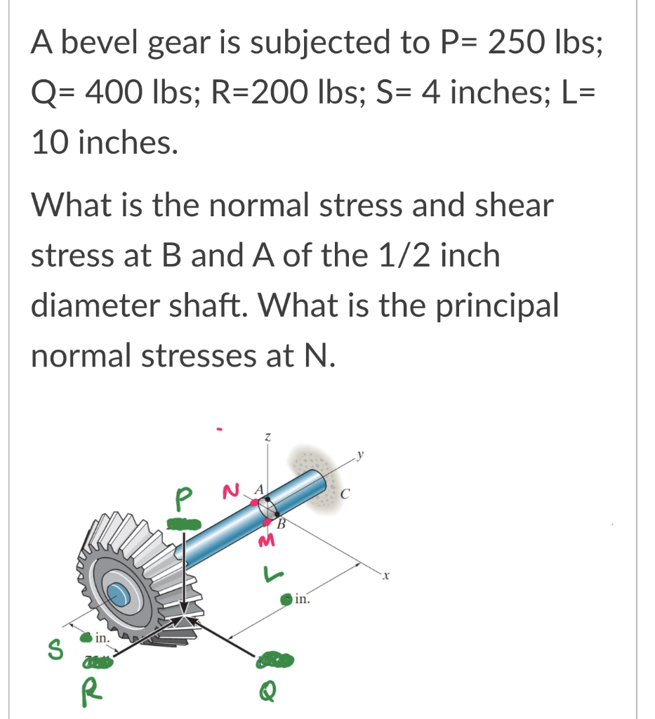 Solved A Bevel Gear Is Subjected To P 250 Lbs Q 400 Lbs Chegg Com