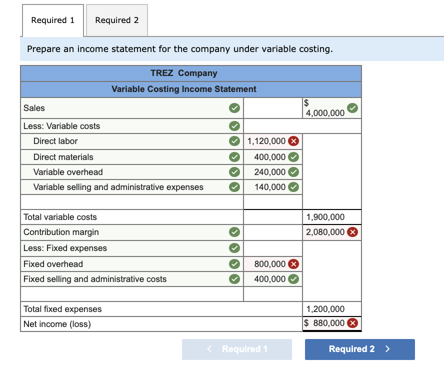 KEESA　（出品者都合により12/31以降SOLD） Solved Trez Company began operations this year. During this